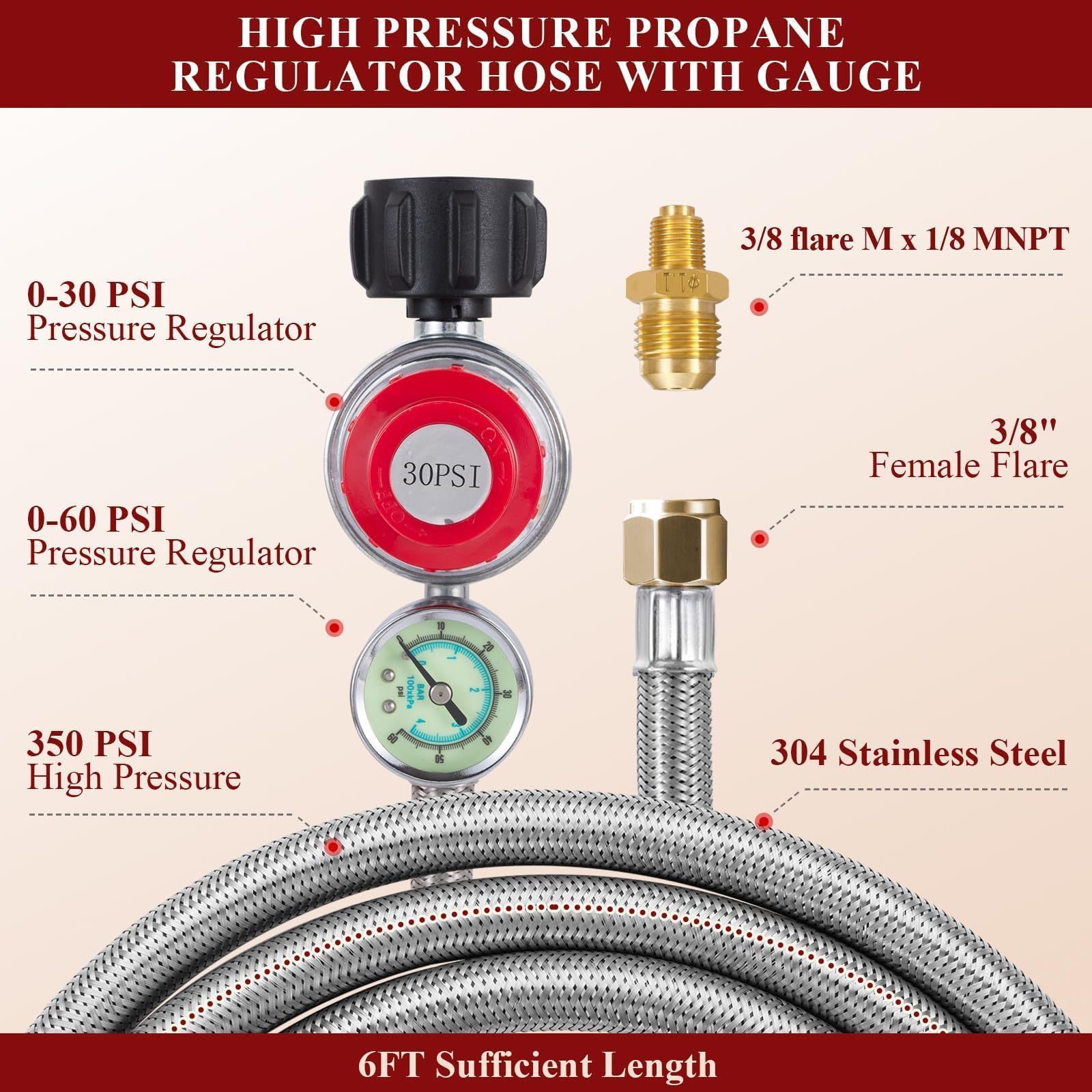 TOHONGADON brass connector detail highlighting durable corrosion-resistant fitting