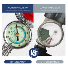 TOHONGADON brass connector detail highlighting secure leak-resistant fitting