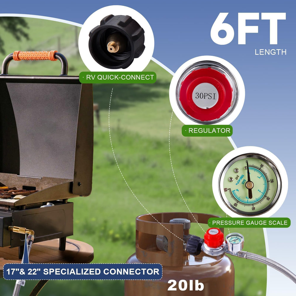 TOHONGADON connected to Blackstone griddle showing plug-and-play convenience