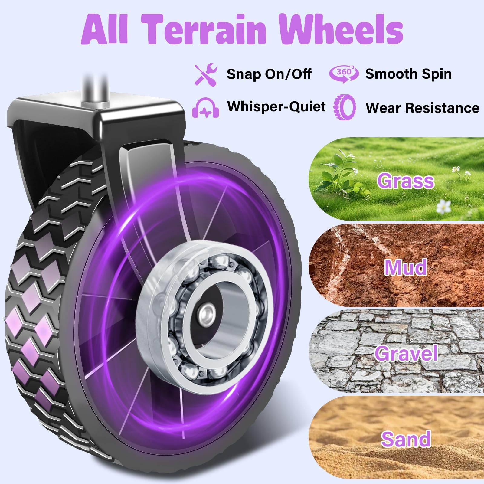 TOKXTIK thick all-terrain wheels image demonstrating smooth rolling over sand and gravel