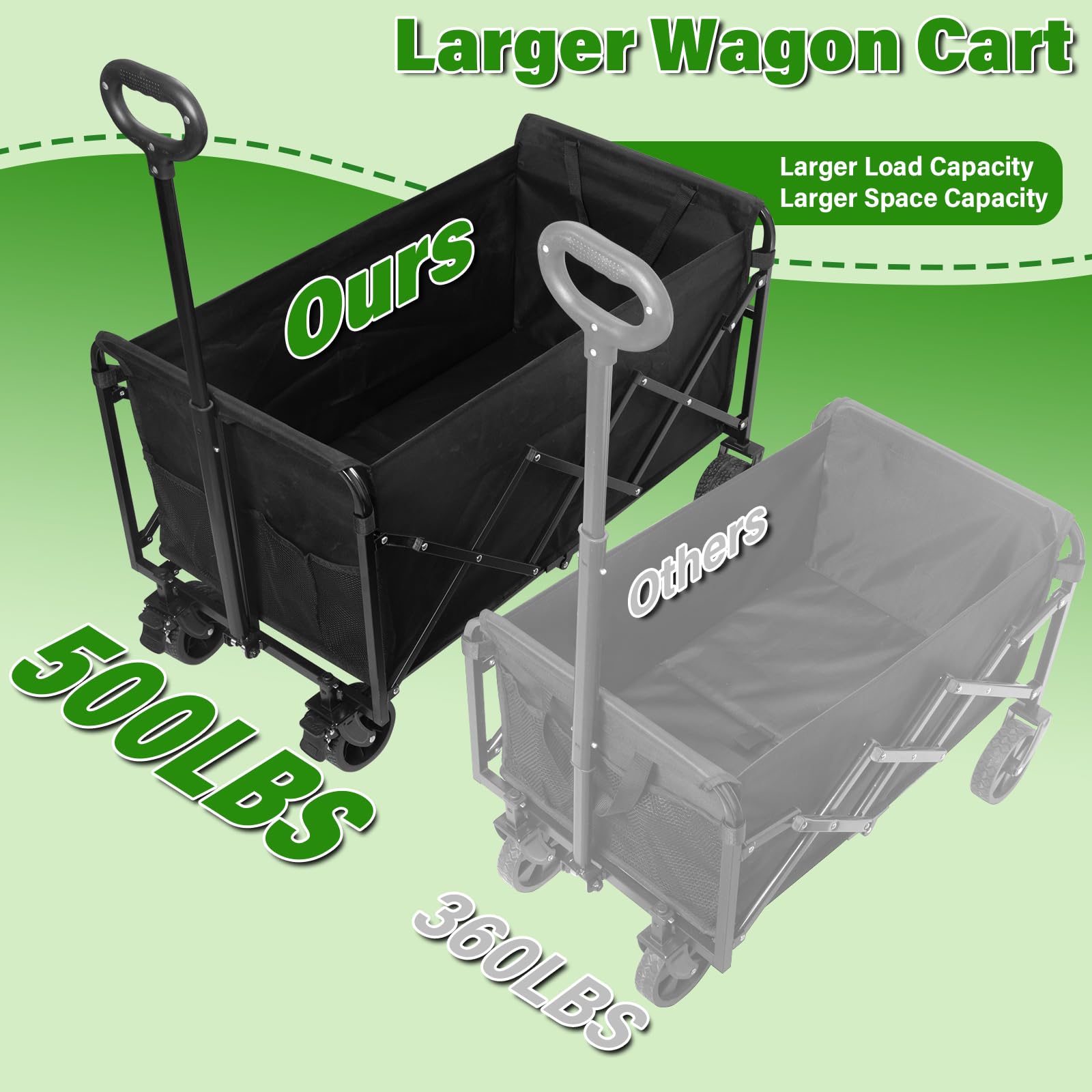 TOKXTIK folded compact in car trunk for easy transport benefit