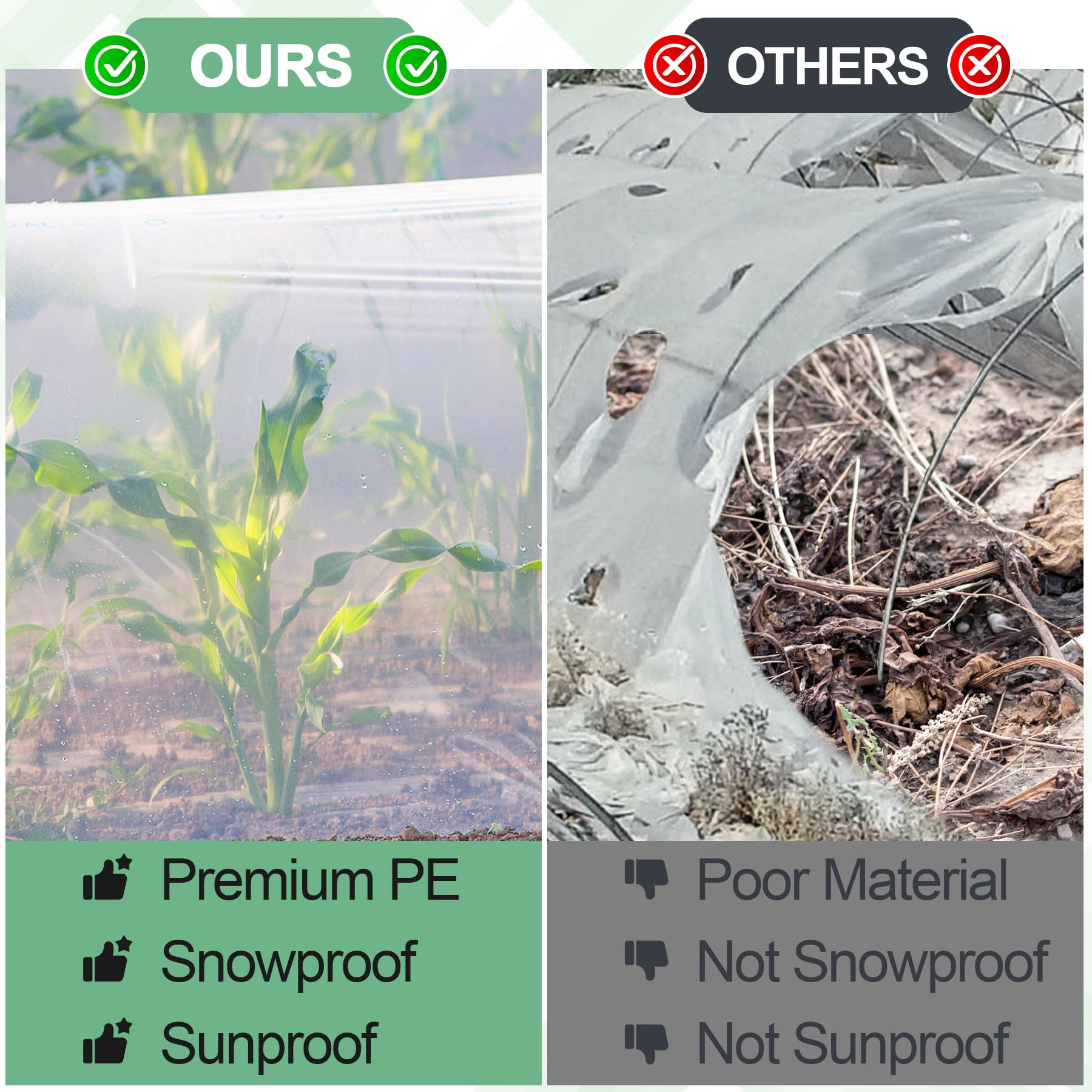 ToLanbbt drip-proof edge detail preventing water drops on plants