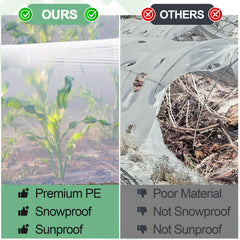 ToLanbbt drip-proof edge detail preventing water drops on plants