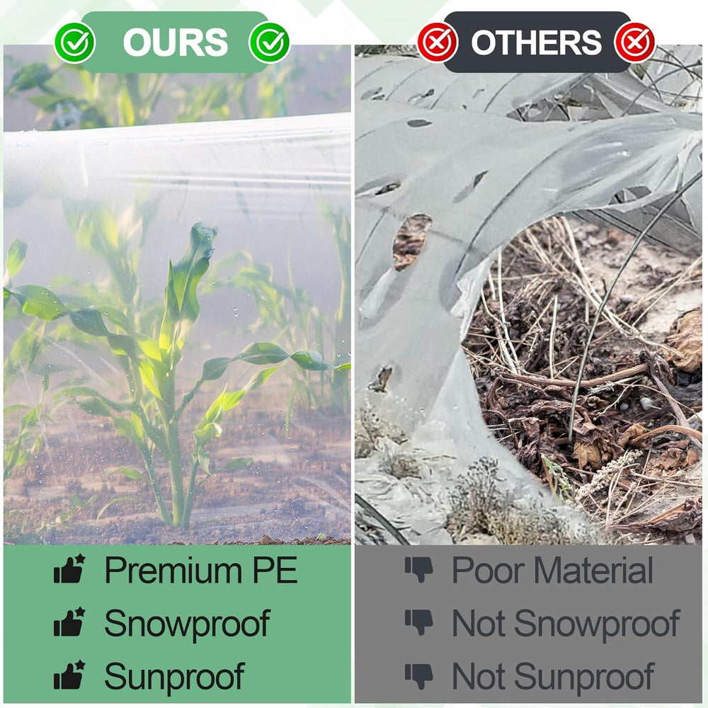 ToLanbbt greenhouse cover installed on hoop house protecting crops outdoors