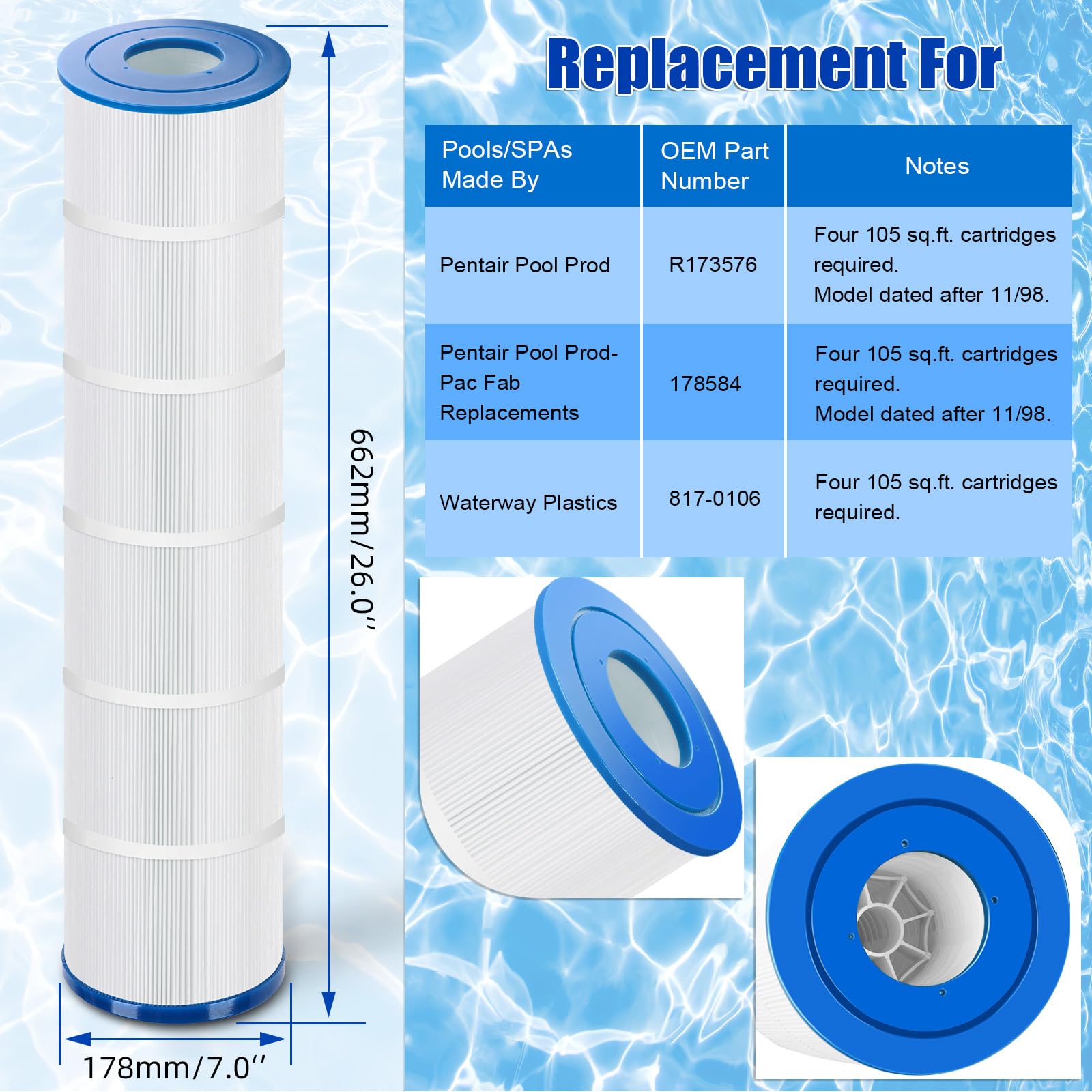 Tomanic cartridge installed in filter housing demonstrating simple replacement and restored flow