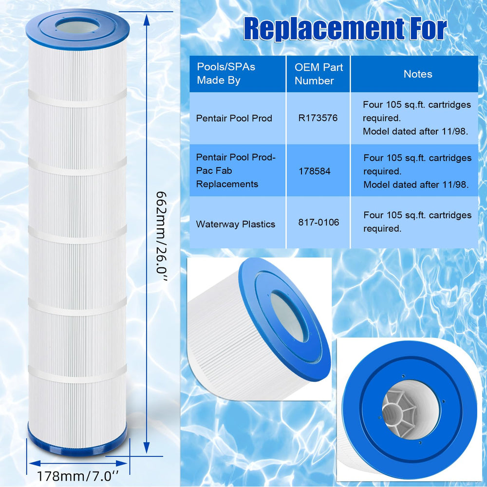 Tomanic cartridge installed in filter housing demonstrating simple replacement and restored flow
