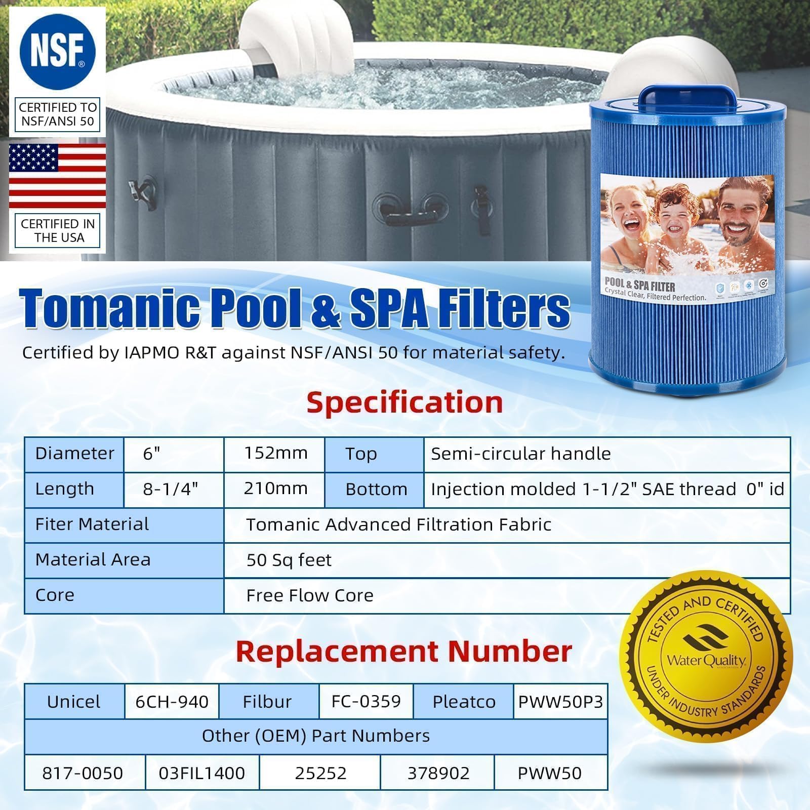 Tomanic installed in spa filter housing demonstrating easy replacement and correct fit
