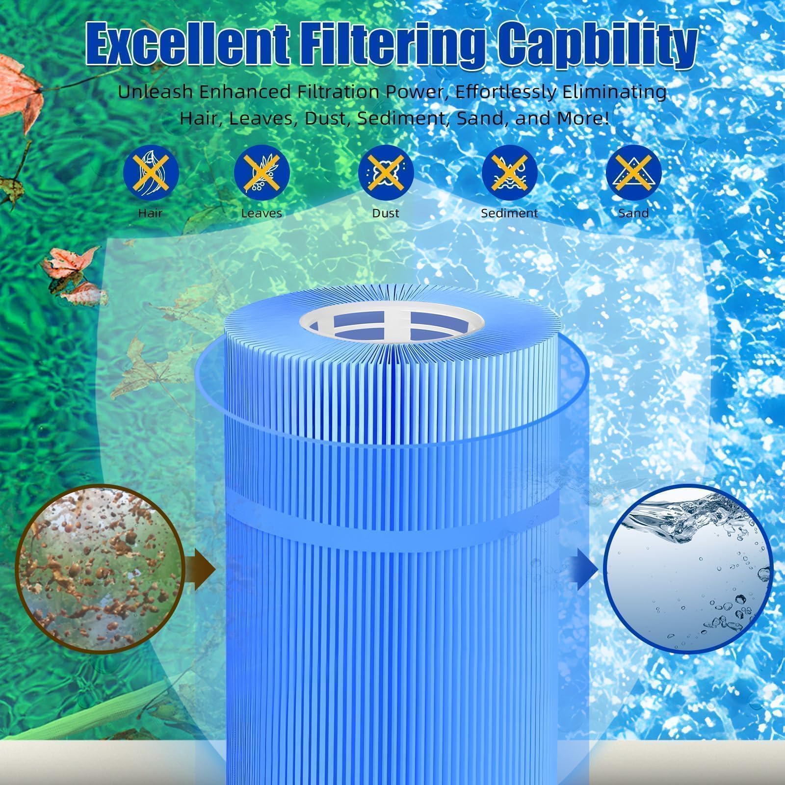 Tomanic lifestyle spa side image showing clean water benefit after cartridge installation