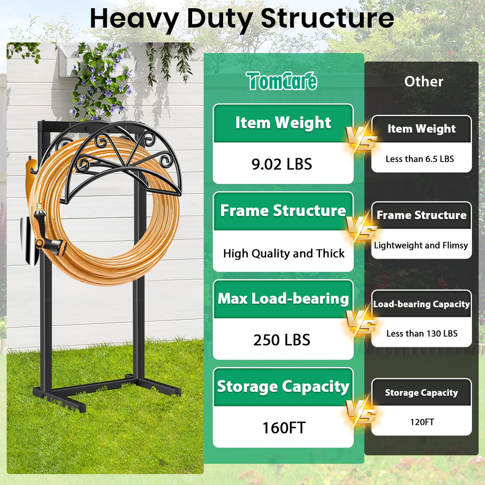 TomCare close-up of metal frame highlighting durable construction benefit