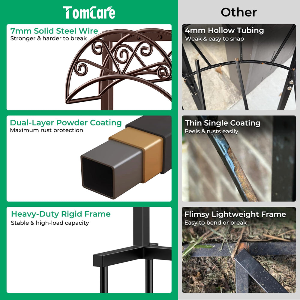 TomCare closeup of bronze finish highlighting weather-resistant metal