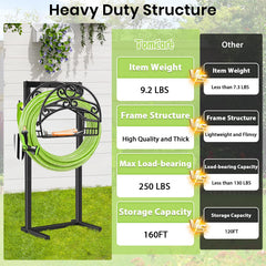 TomCare close-up of thick steel frame highlighting durable construction benefit