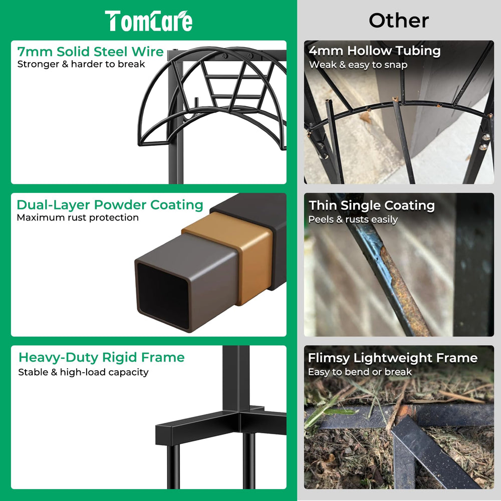 TomCare base spikes driven into soil showing secure anchoring benefit
