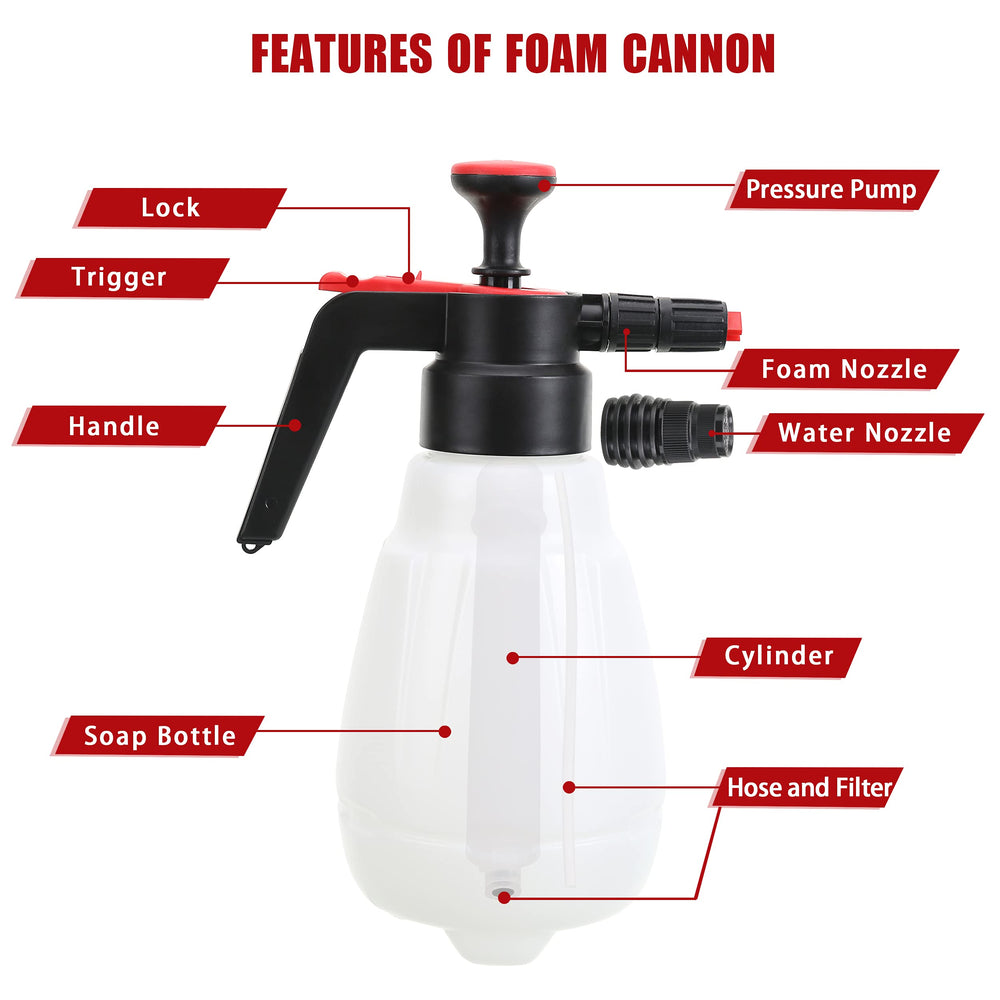 TOMTOOL nozzle closeup highlighting foam and water tips for versatile application