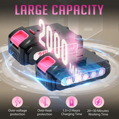 Tomyvic two 21V batteries and charger showing removable packs for long runtime