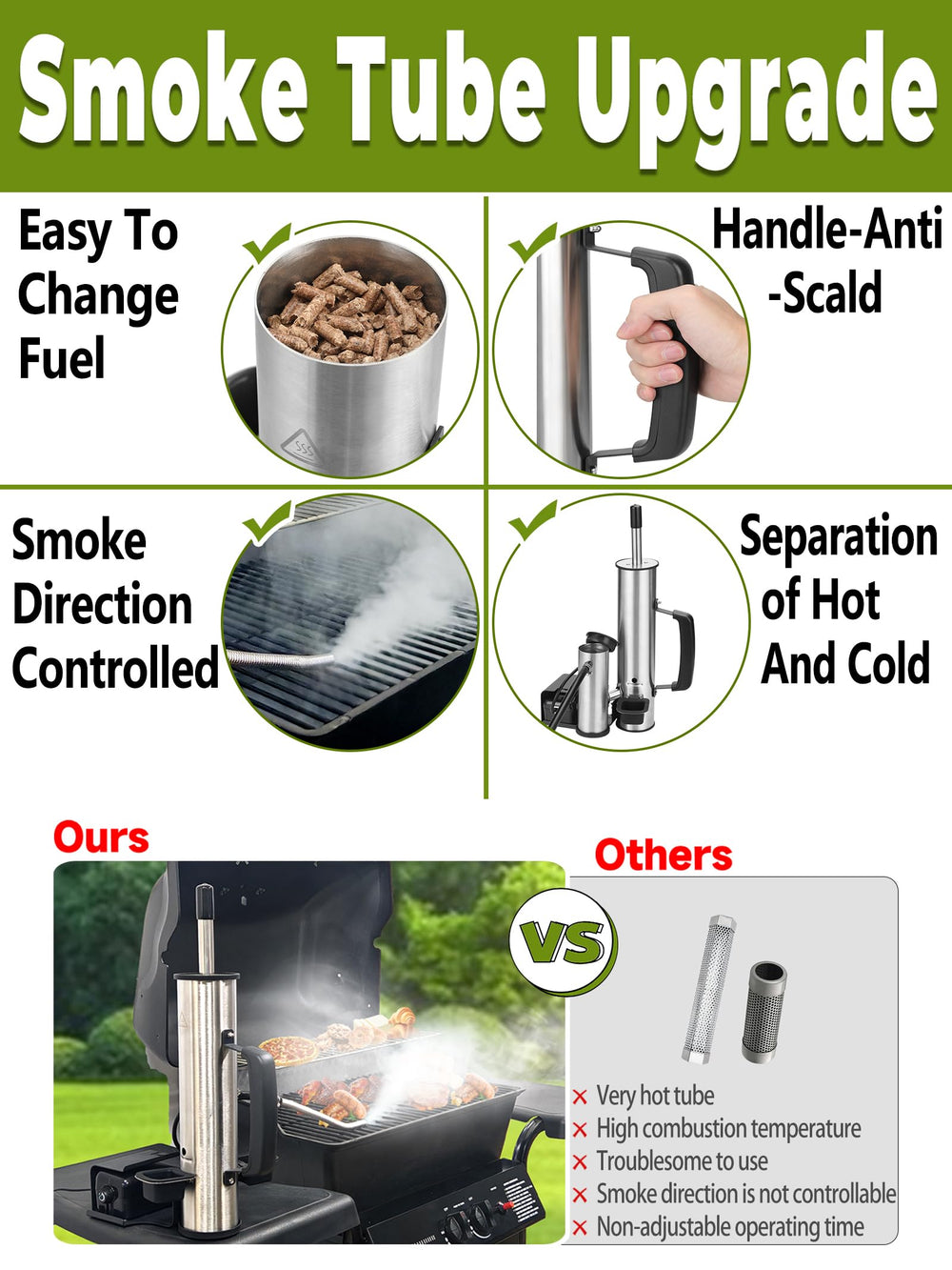 TONFUGLN installed inside a grill showing universal fit and smoking capability benefit