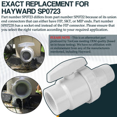 TonGass handle detail showing quarter-turn operation for fast shutoff