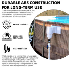 TonGass hose connectors and eyeball return for quick plumbing