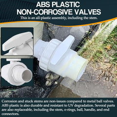 TonGass threaded MIP end closeup showing secure male connection benefit