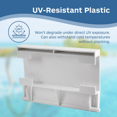 TonGass texture detail on UV-resistant plastic demonstrating durable weather protection