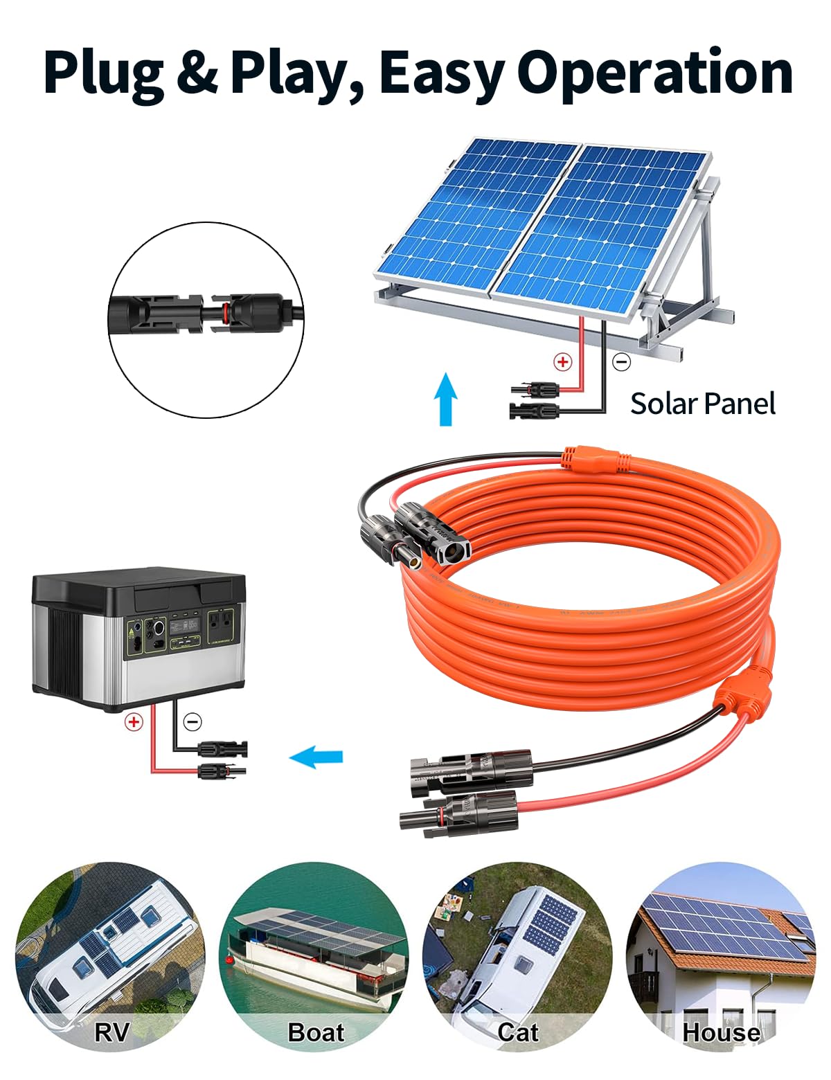 Tonton cable installed on RV roof improving panel placement and reliability