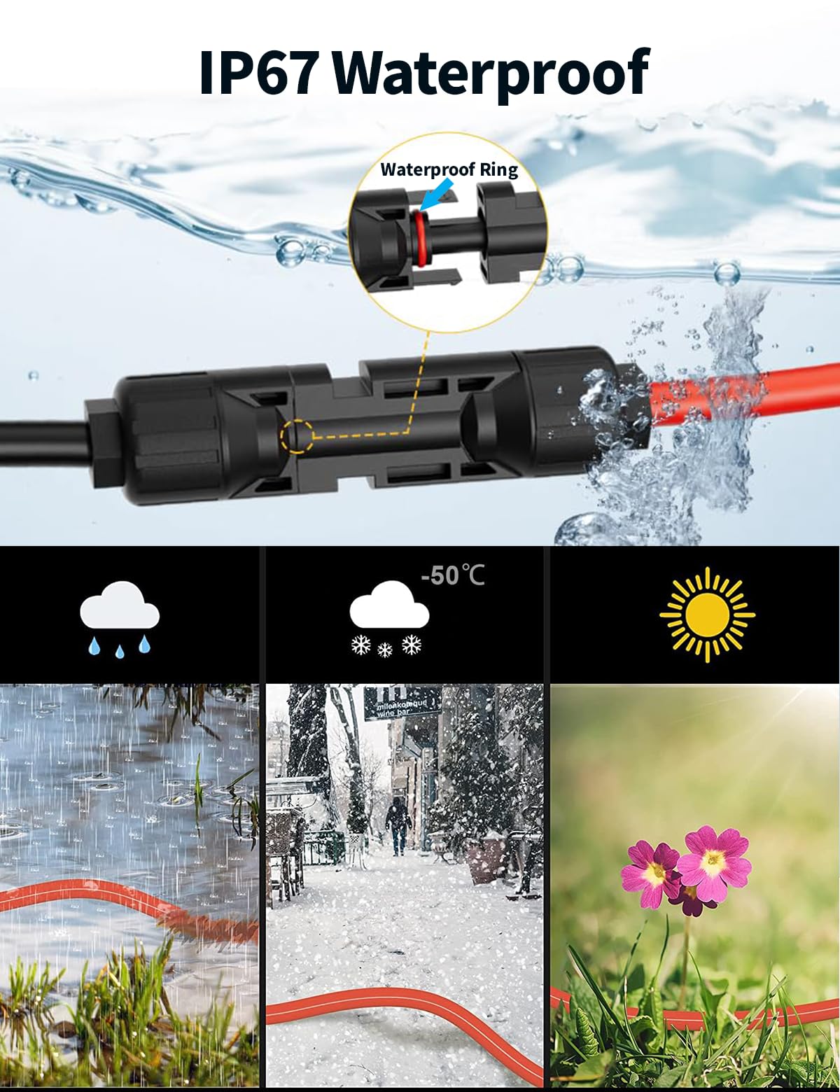 Tonton connector closeup highlighting self-locking mechanism for secure fit