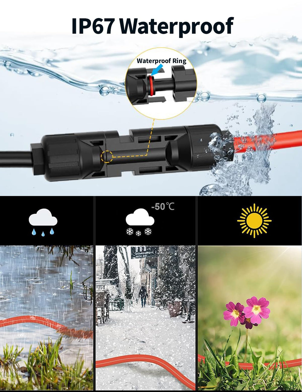 Tonton connector closeup highlighting self-locking mechanism for secure fit