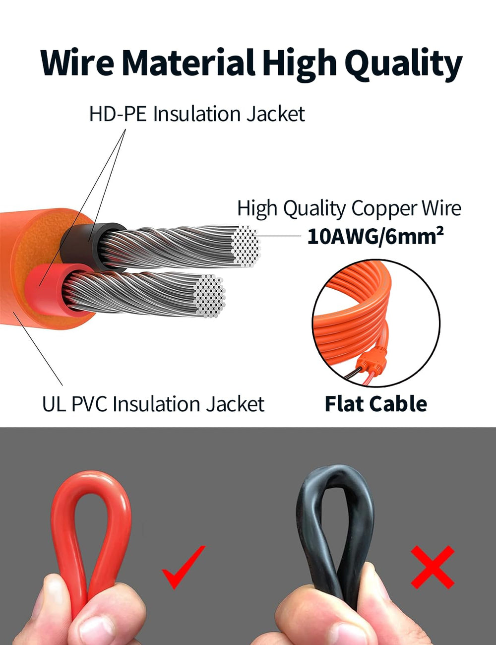 Tonton cable held in hand showing 30ft scale and flexible installation benefit