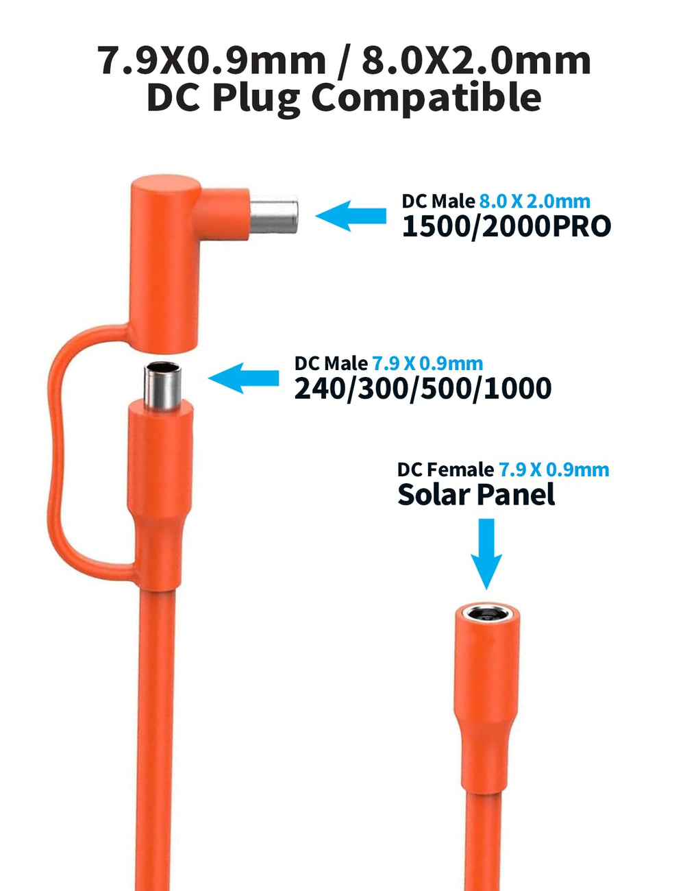 Tonton cable beside hand showing 30FT length for easy placement