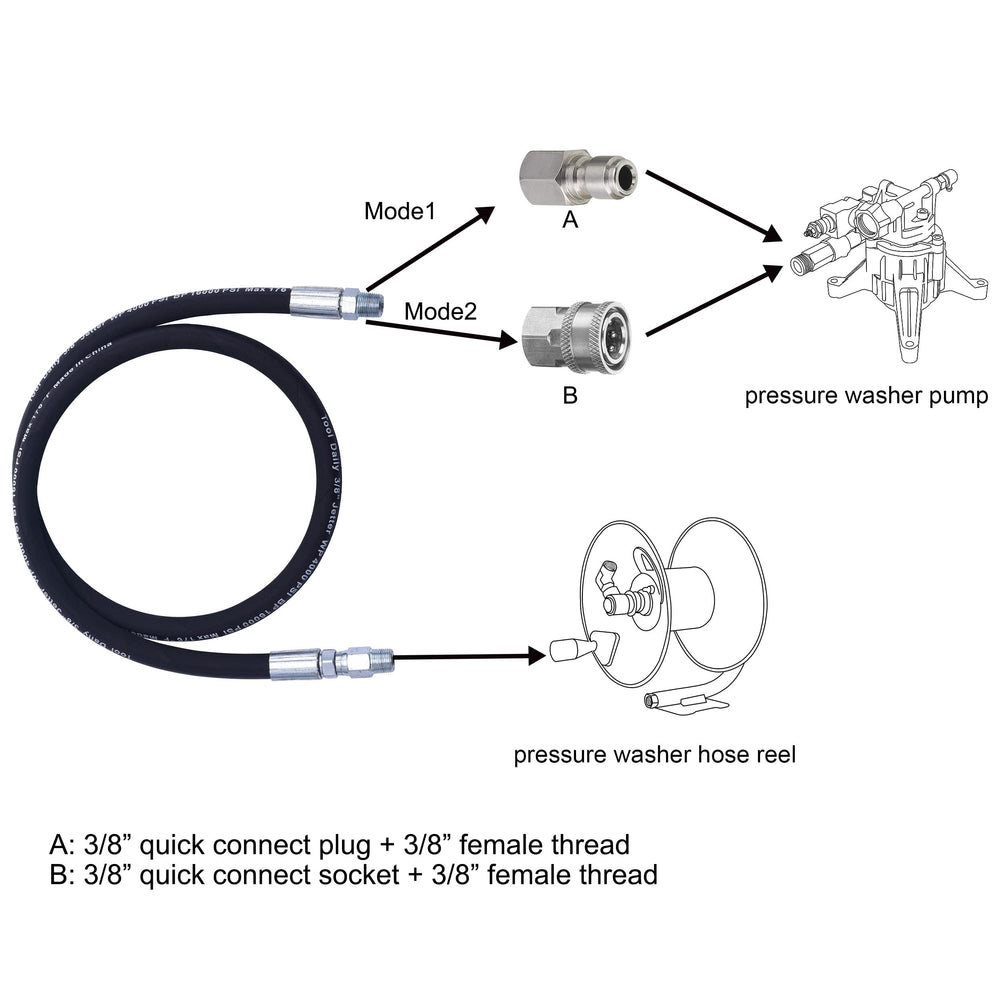 Tool Daily 3/8" adapter set laid out for quick-connect convenience