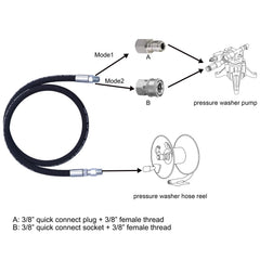 Tool Daily 3/8" adapter set laid out for quick-connect convenience