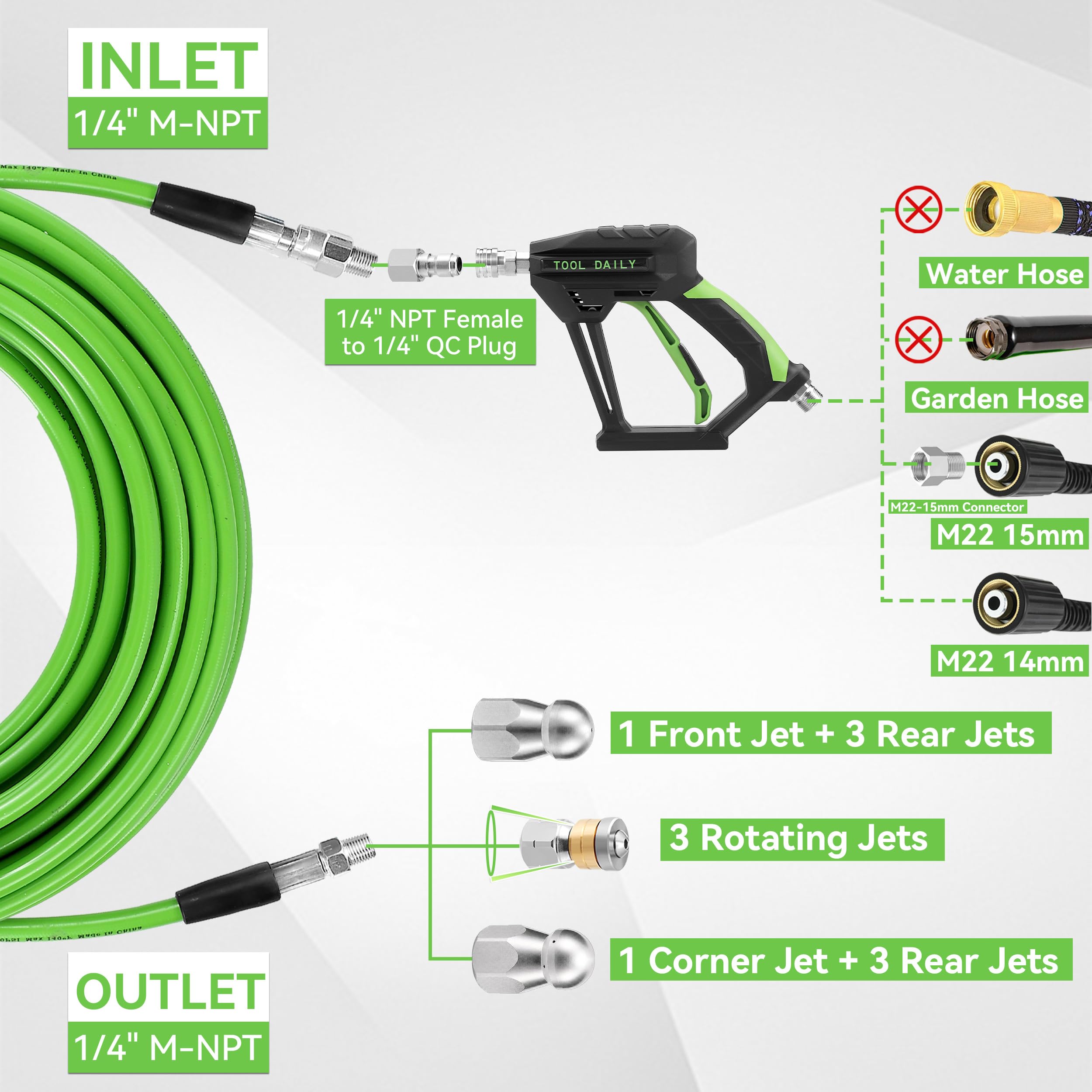 Tool Daily 50ft jet hose coiled for long-reach drain cleaning