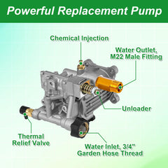 Tool Daily aluminum pump body close-up highlighting corrosion resistance