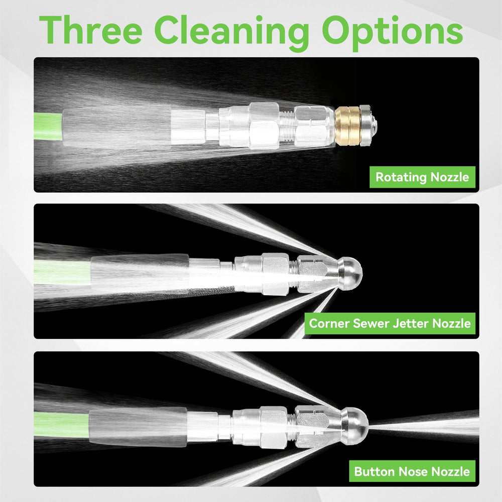 Tool Daily nozzle set button rotating and corner for targeted clearing