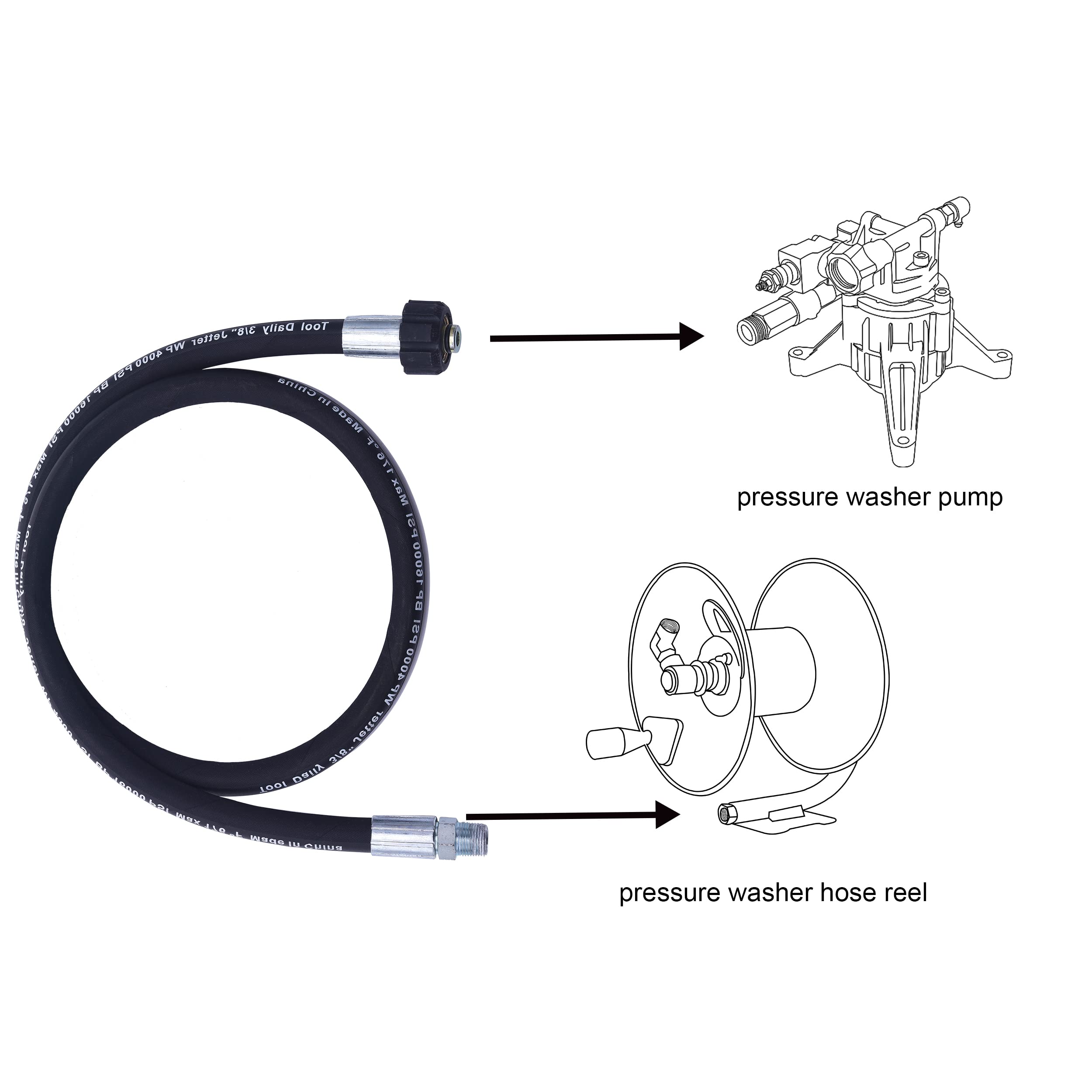 Tool Daily 3/8" NPT male thread close-up for secure pump attachment and reliable seal