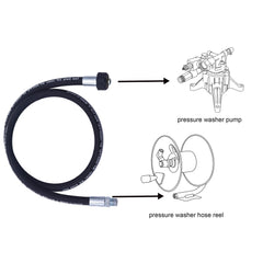 Tool Daily 3/8" NPT male thread close-up for secure pump attachment and reliable seal