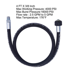 Tool Daily M22 14mm female thread close-up ensuring leak-free reel connection