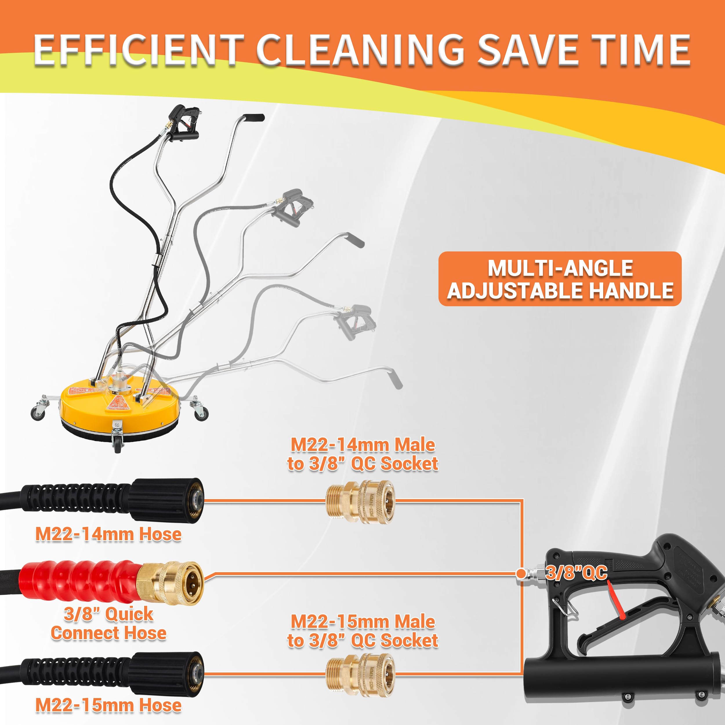 Tool Daily close-up of rotating nozzles delivering powerful, even cleaning performance