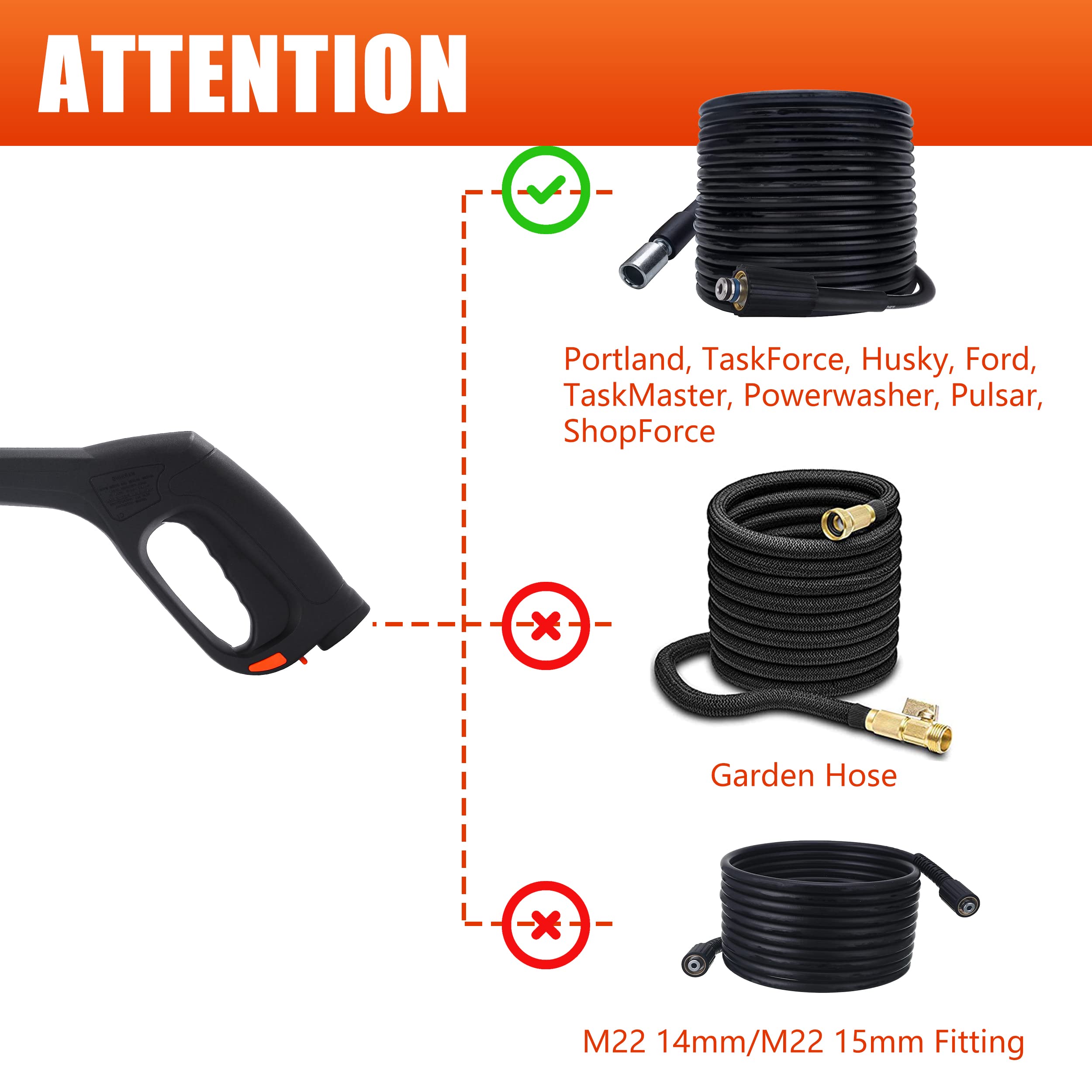 Tool Daily connection thread and O-ring close-up showing leak-prevention benefit
