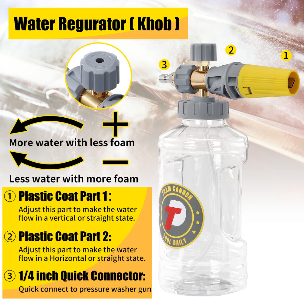 Tool Daily swivel joint detail preventing hose kinks and extending hose life