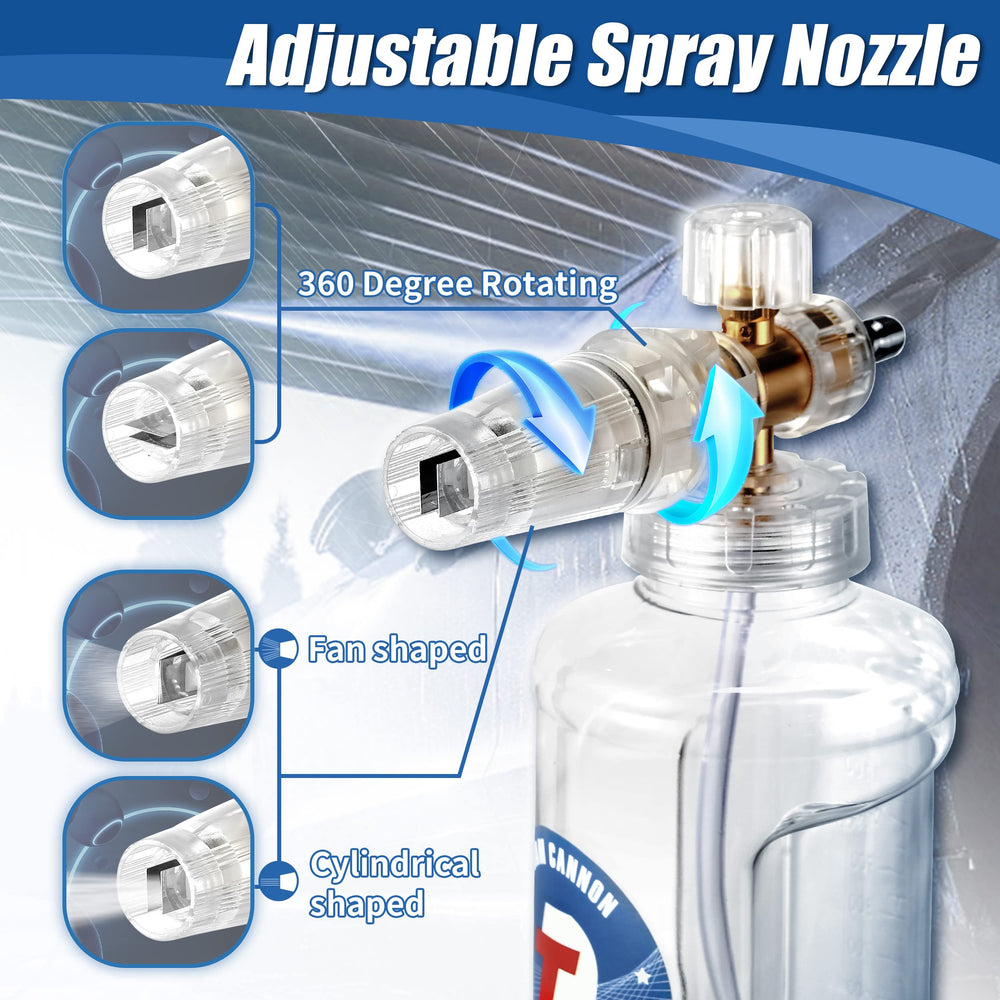 Tool Daily wide mouth fill neck for quick, spill-free detergent filling