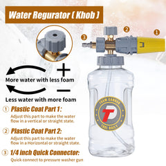 Tool Daily wide-mouth bottle detail for quick filling and leak resistance