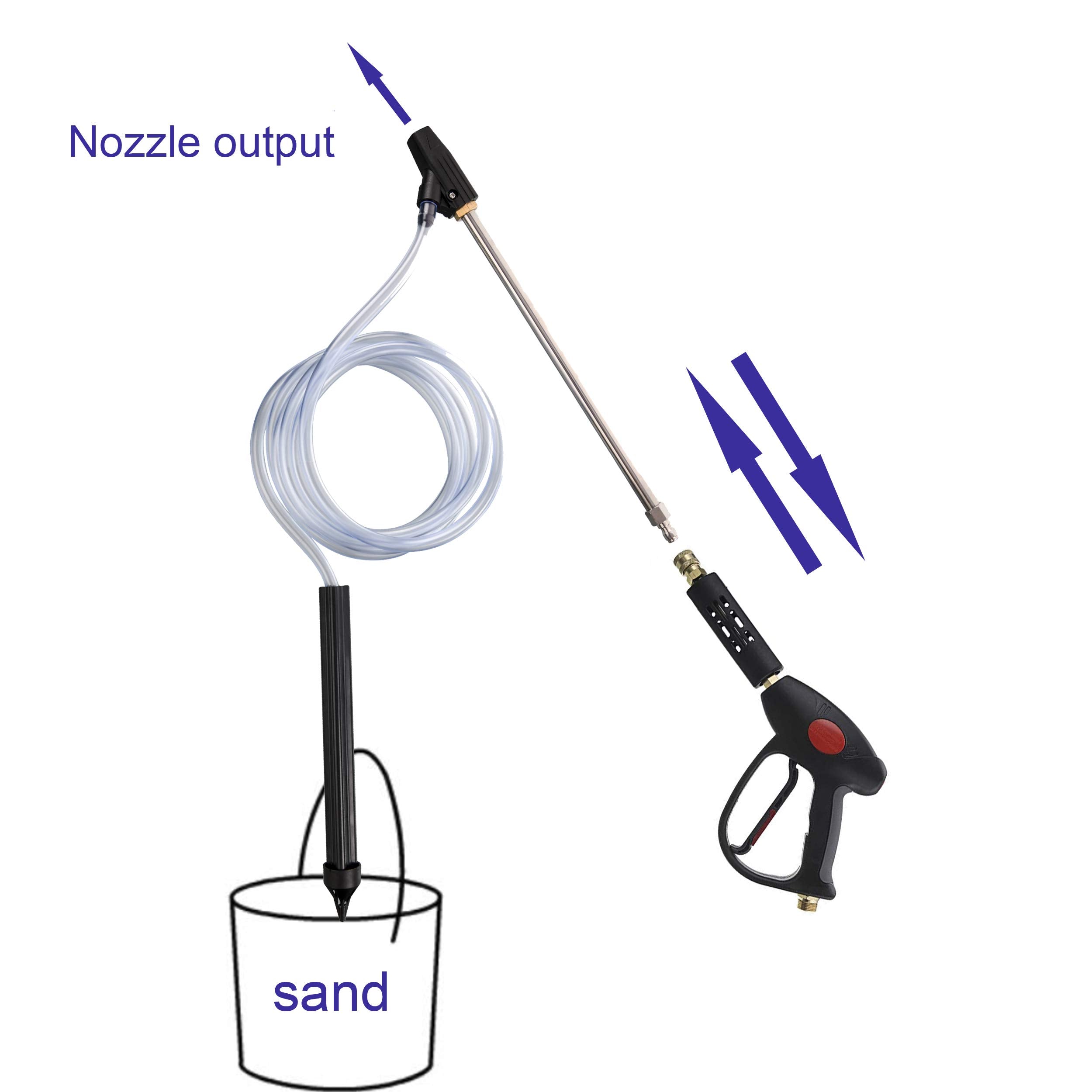 Tool Daily nozzle close-up showing orifice detail for consistent abrasive flow