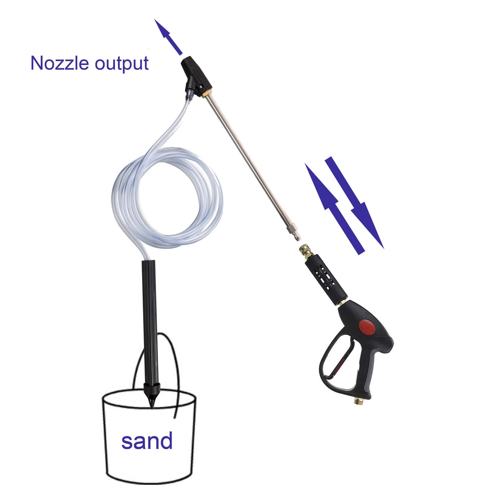 Tool Daily nozzle close-up showing orifice detail for consistent abrasive flow