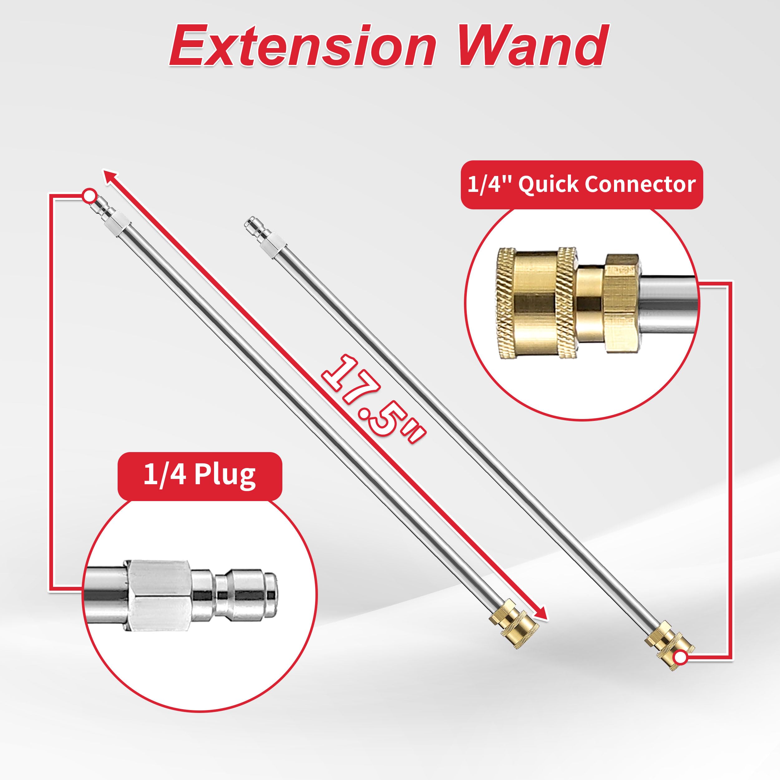 Tool Daily packaged unit with extension wands and cleaning needles for easy setup