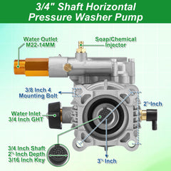 Tool Daily 3/4 inch shaft and keyway detail for precise fitment