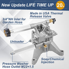 Tool Daily side profile with inlet and outlet ports for reliable connections