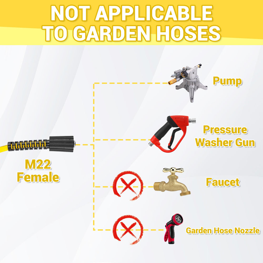 Tool Daily abrasion-resistant jacket detail, shows durable outer layer for longevity