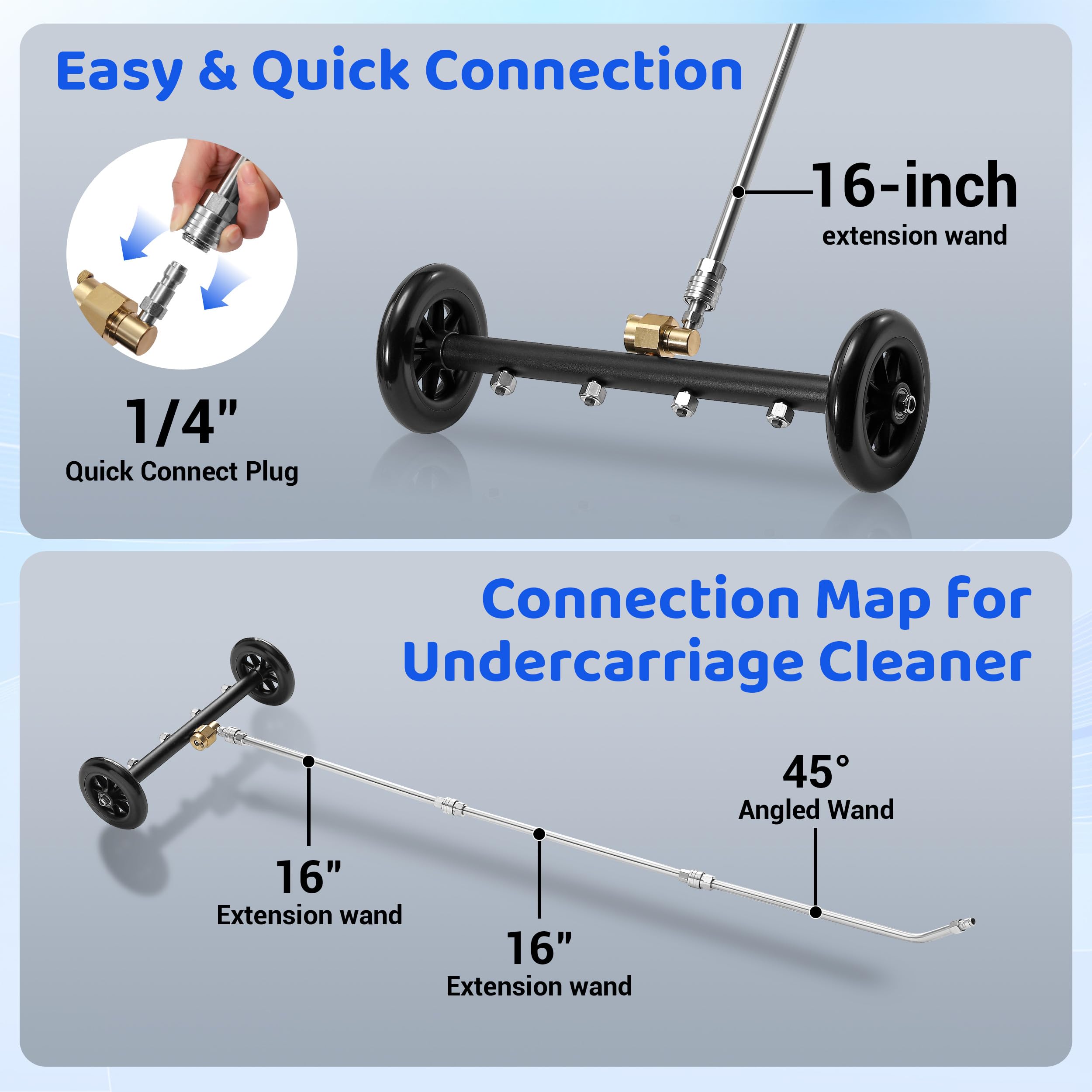 Tool Daily underside spray reaching chassis to remove road grime without crawling benefit