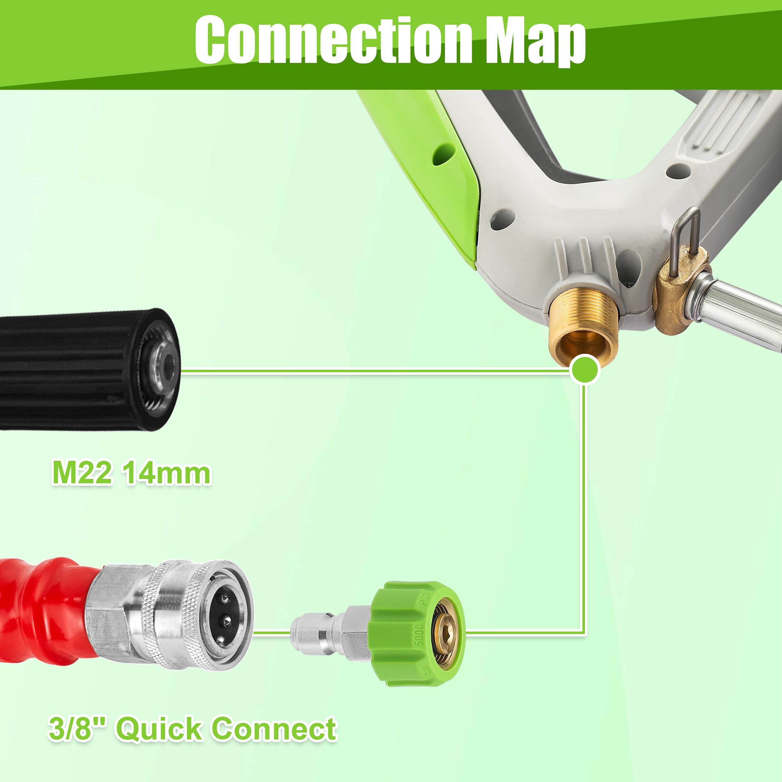 Tool Daily adapters and five nozzles laid out for quick-connect versatility