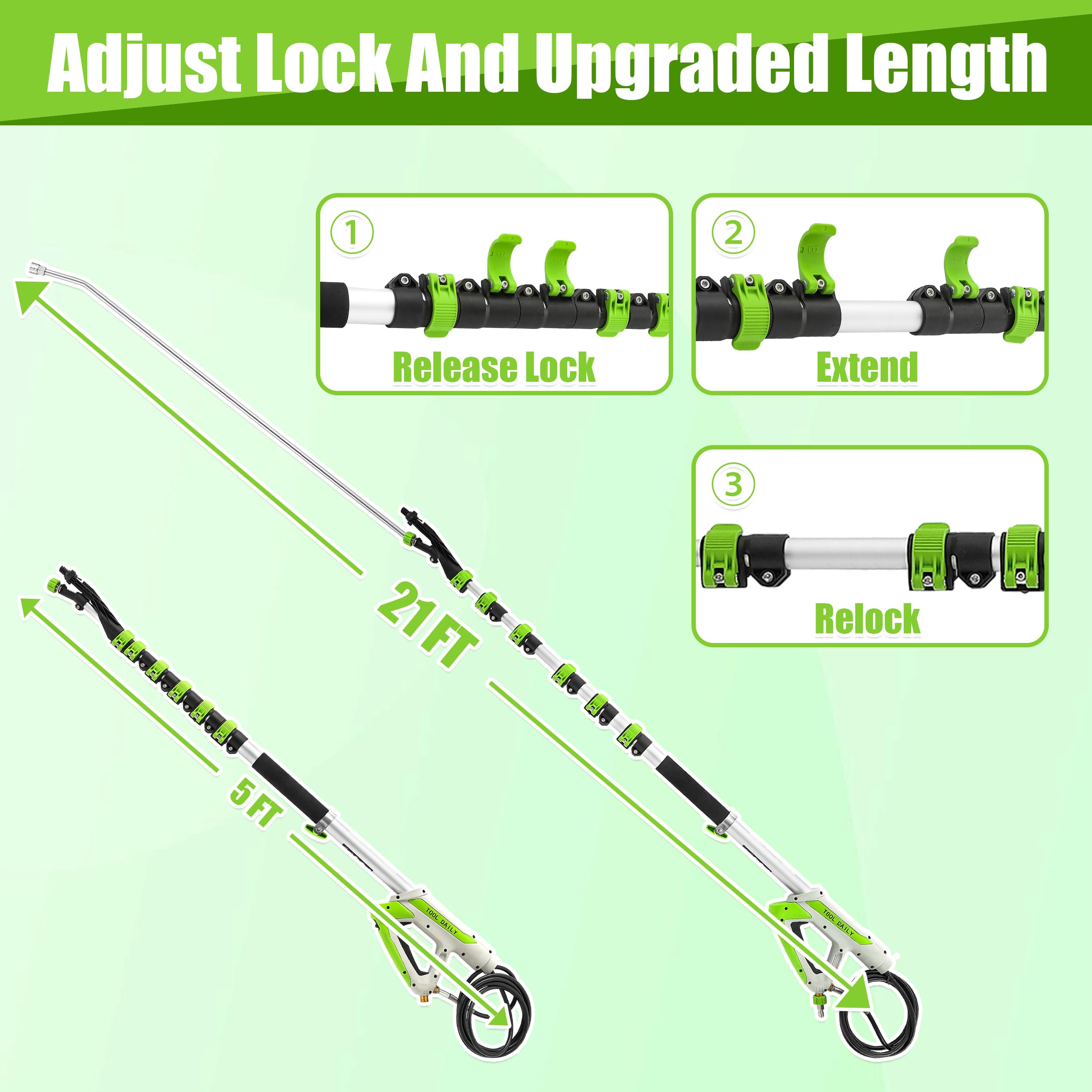 Tool Daily angled extension detail showing 30°, 60°, 90° access advantage
